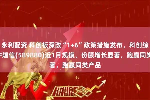 永利配资 科创板深改“1+6”政策措施发布，科创综指ETF建信(589880)近1月规模、份额增长显著，跑赢同类产品